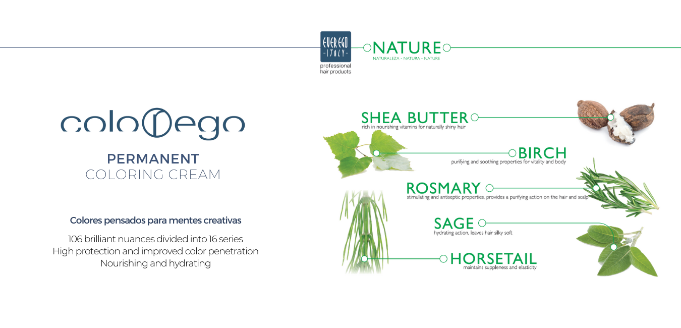 ColoDego Permanent Coloring Cream with natural ingredients like shea butter, rosemary, and sage for nourishing hair color